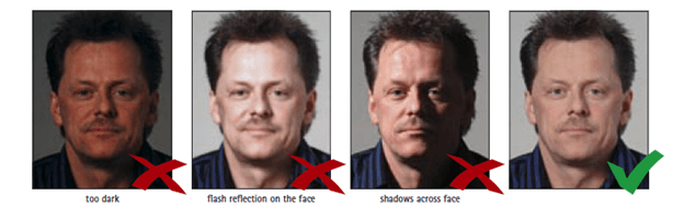 Saudi Arabia Visa Photo Requirements Lighting